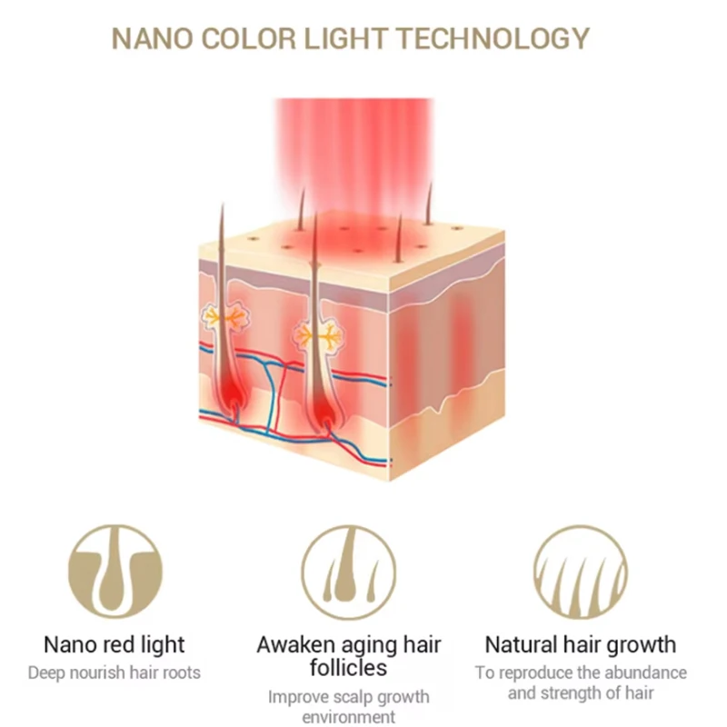 Portable Laser Hair Regrowth D - огляд і ціна Industrial Handheld Laser