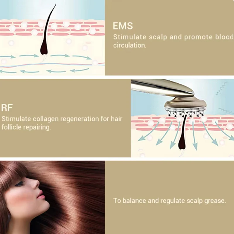 Portable Laser Hair Regrowth D - огляд і ціна Industrial Handheld Laser