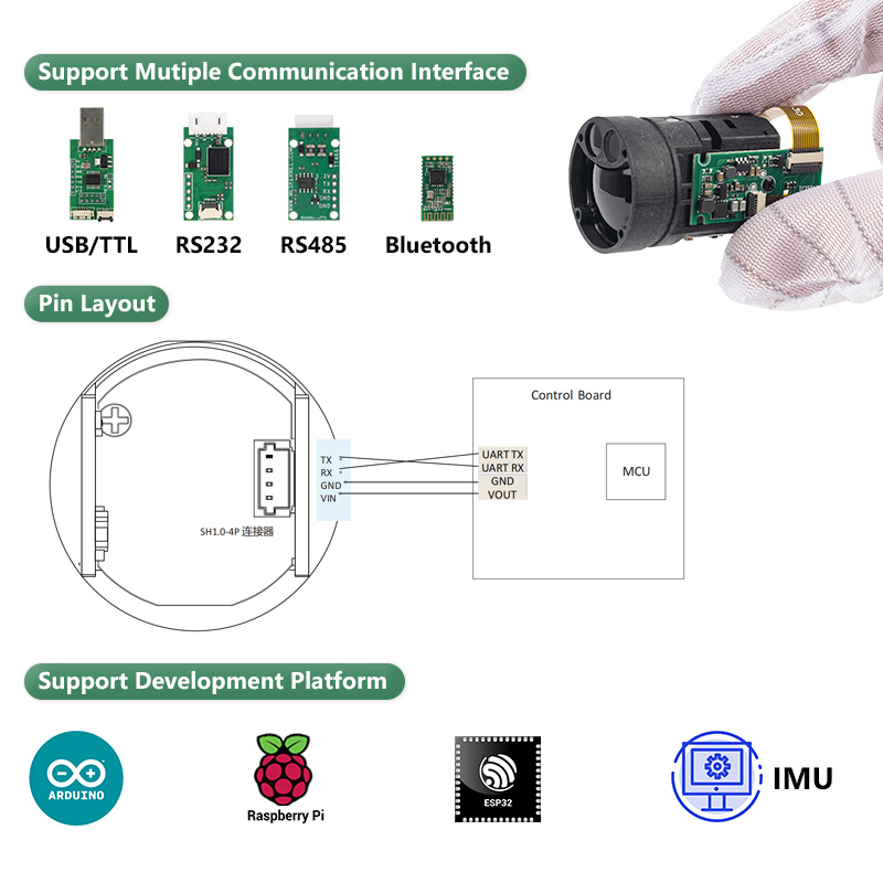 Light Weight 1000m Night Visio - огляд і ціна Industrial Laser Distance Measuring Device